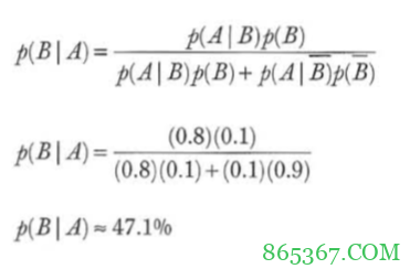 德州扑克中的数学-贝叶斯推断