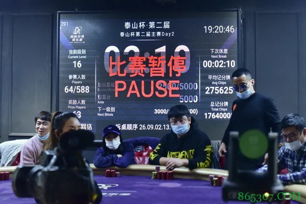 泰山杯|主赛事泡沫诞生!胡笑源领跑30人晋级!