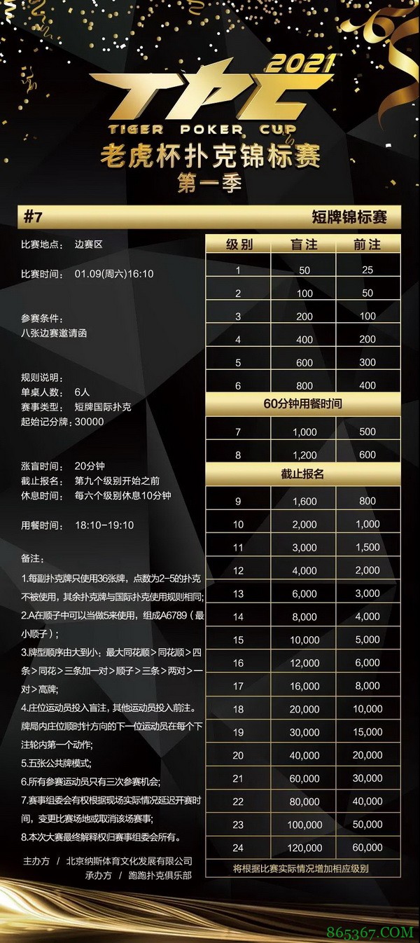 总保底奖励1200万！2021 TPC老虎杯第一季强势来袭！