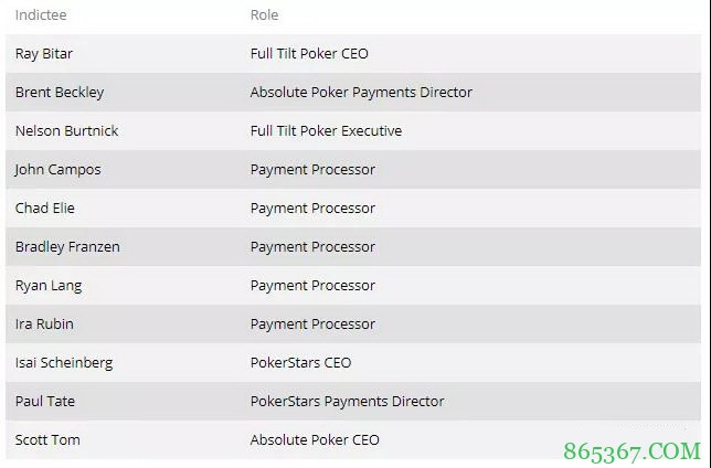 2020年的头条新闻：黑色星期五传奇的终结