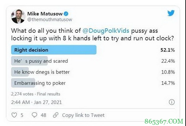 火上浇油，Mike Matusow抨击Doug Polk在单挑赛的表现像懦夫