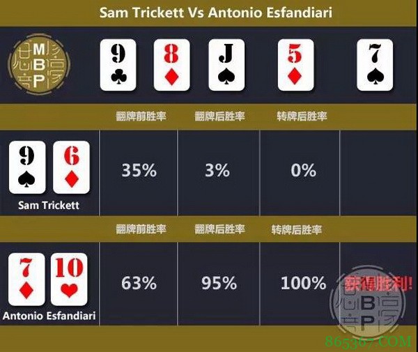 德州扑克通过超额下注最大利用对手弱点