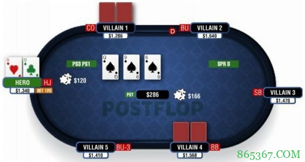 德州扑克在湿润公共牌面游戏暗三条