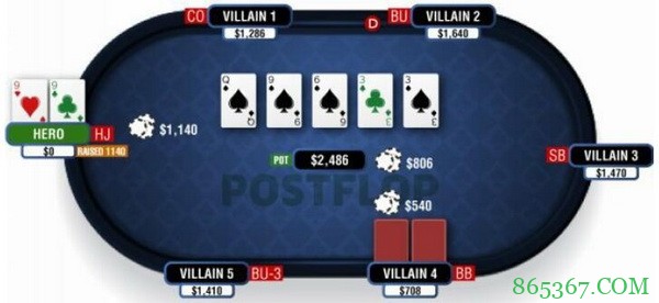 德州扑克在湿润公共牌面游戏暗三条