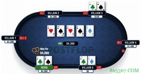 德州扑克在普通公共牌面游戏暗三条