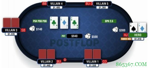 德州扑克在普通公共牌面游戏暗三条