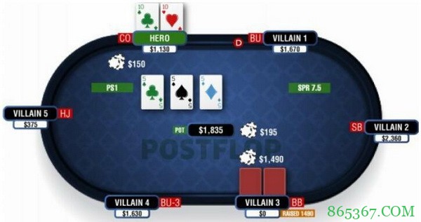 由三条公共牌和口袋对子组成的葫芦