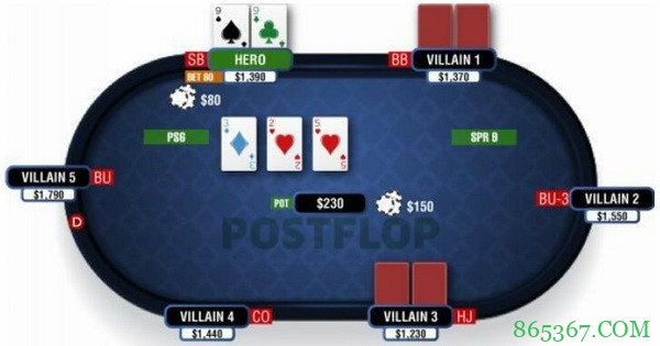 德州扑克如何游戏高对 - 2