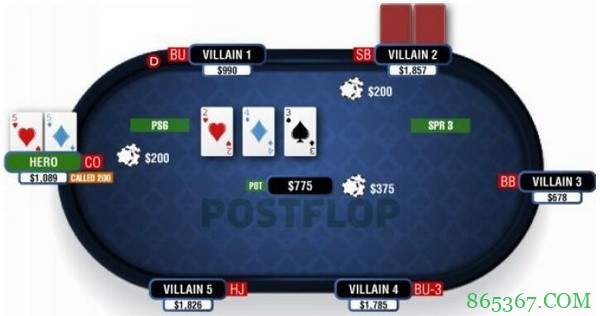 德州扑克如何游戏高对 - 2