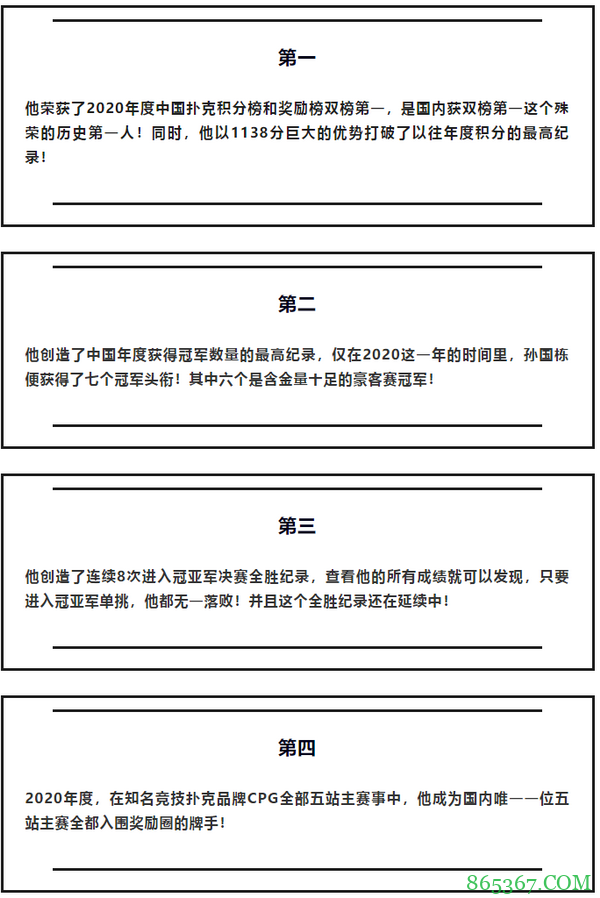 国人牌手故事 | 2020年打破中国竞技扑克MTT纪录的王者——孙国栋专访！