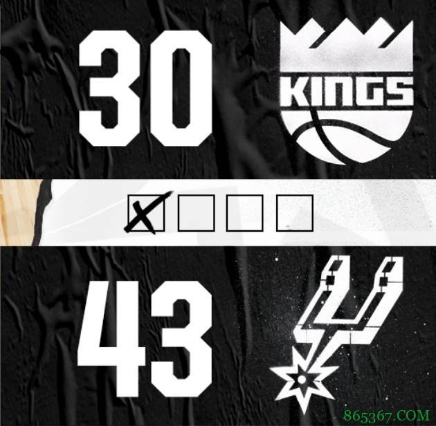 德罗赞27+10 怀特26+8 福克斯39+6 马刺击败国王取复赛开门红