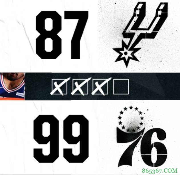 恩比德27+9 米尔顿准绝杀 德罗赞30分 76人险胜马刺