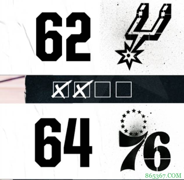 恩比德27+9 米尔顿准绝杀 德罗赞30分 76人险胜马刺