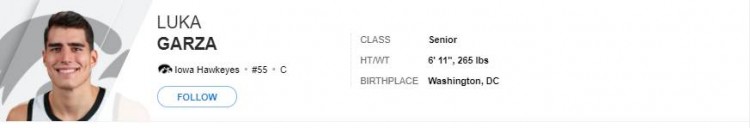 选秀观察：卢卡-加扎NCAA前三战场均34.0分命中率76%