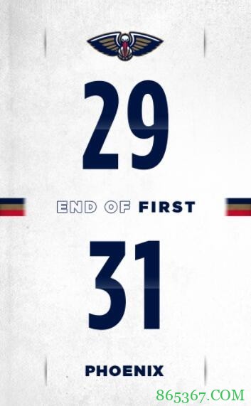 艾顿13+12 克劳德21分 锡安20分 太阳6人得分上双大胜鹈鹕