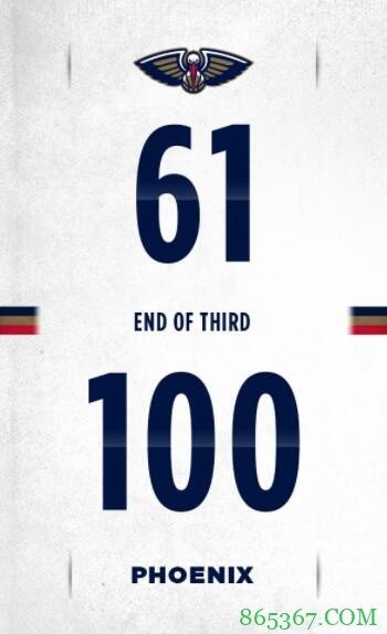 艾顿13+12 克劳德21分 锡安20分 太阳6人得分上双大胜鹈鹕