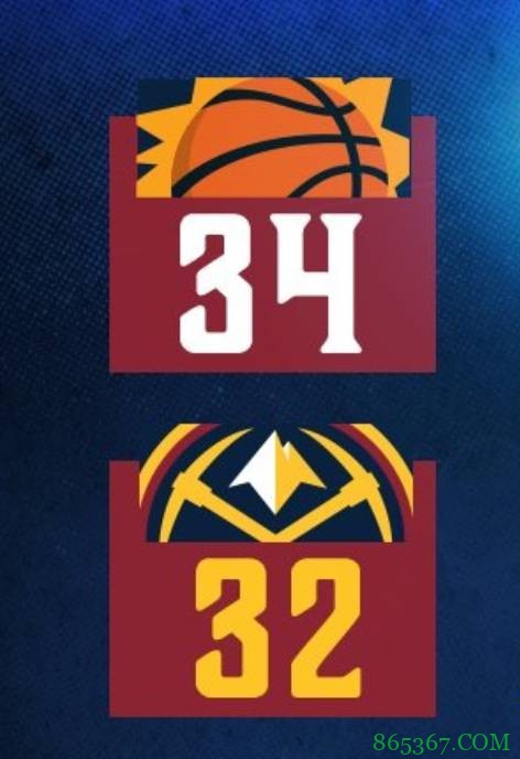 保罗21+5+6 布克22分 穆雷31分 太阳力克掘金登顶西部