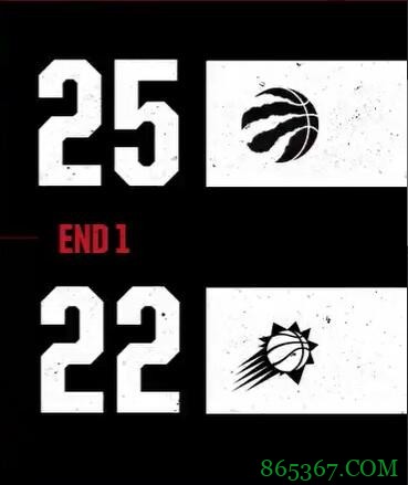 布克24+6 艾顿11+16 西亚卡姆32+9 太阳击退猛龙