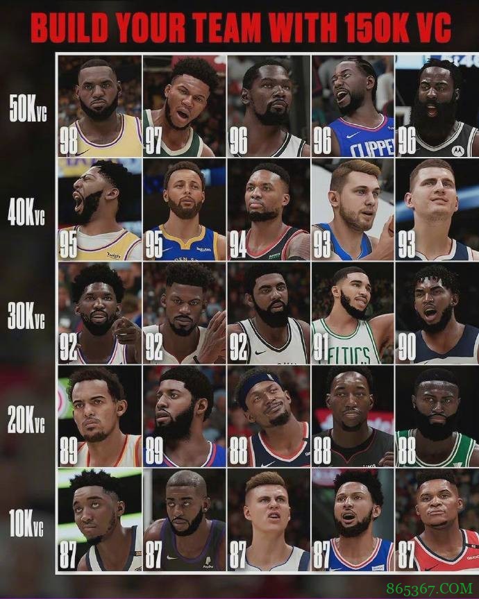 今日趣图：欢迎锡安加入NBA空砍小组