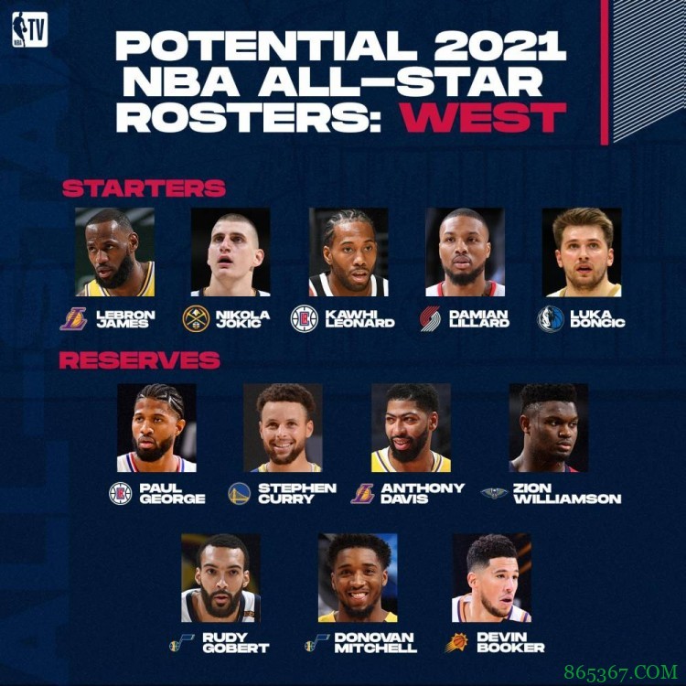你觉得如何？NBA TV晒出本赛季全明星阵容预测