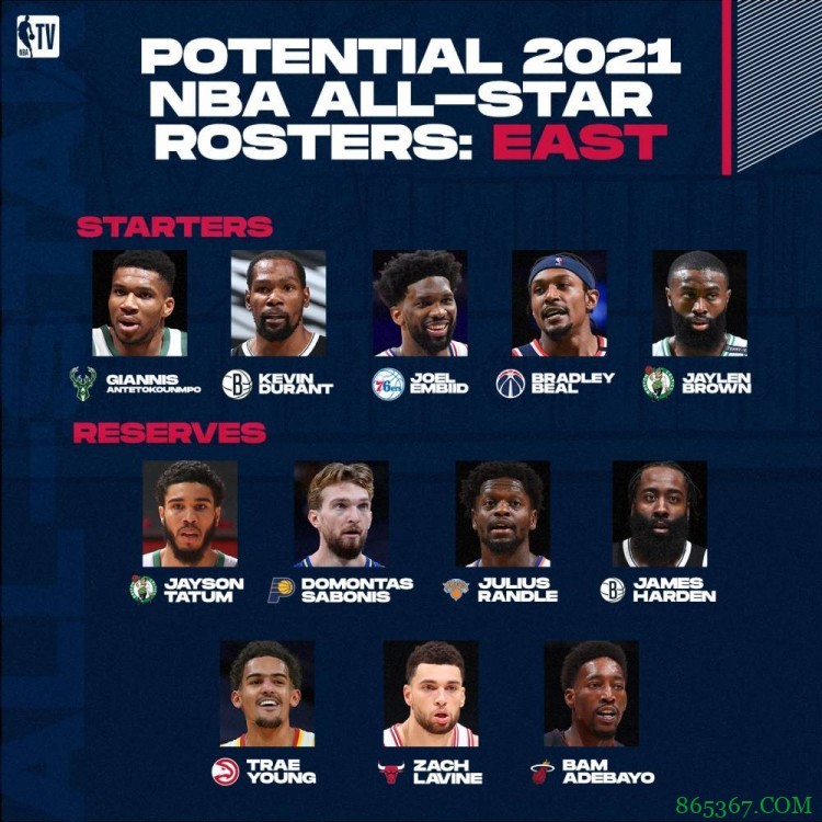 你觉得如何？NBA TV晒出本赛季全明星阵容预测