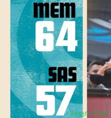 莫兰特19+11 梅尔顿20分 怀特18分 灰熊7人上双大胜马刺