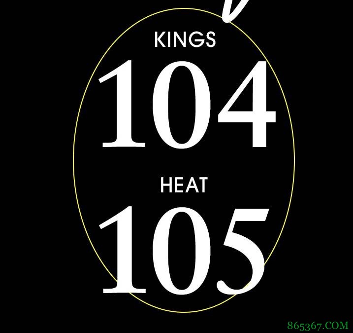 巴特勒30+8+7 阿德巴约18+13 福克斯30+6+6 热火险胜国王