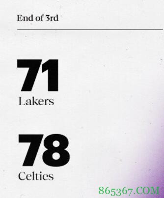 浓眉哥27+14 詹姆斯21+7+7 双探花合砍58分 湖人险胜绿军