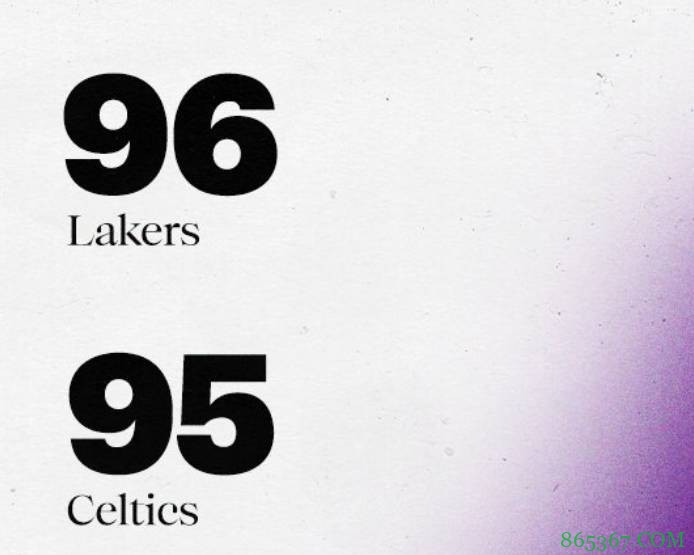 浓眉哥27+14 詹姆斯21+7+7 双探花合砍58分 湖人险胜绿军