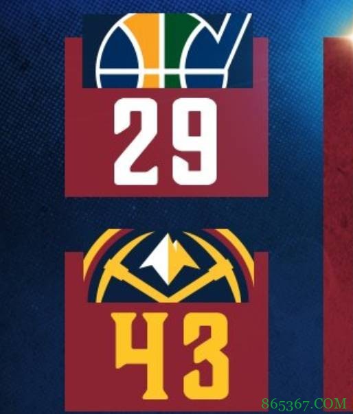 约基奇47+12+5 博扬29分 掘金终结爵士11连胜