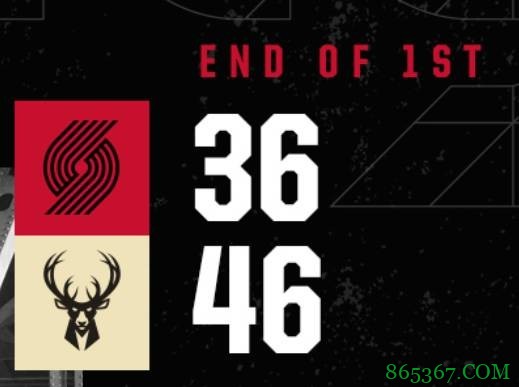 霍勒迪22+7+6 波蒂斯21+8 利特尔30+6 雄鹿大胜开拓者