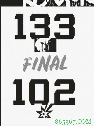 吉昂19+9 凯尔登25+11 灰熊9人得分上双再胜马刺