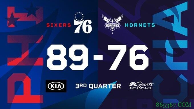 恩比德34+11 哈里斯26+6 鲍尔22+7 76人胜黄蜂迎4连胜