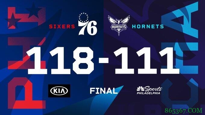 恩比德34+11 哈里斯26+6 鲍尔22+7 76人胜黄蜂迎4连胜