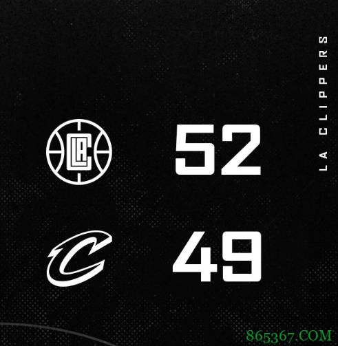 乔治36+6 莱昂纳德24+6 塞克斯顿27分 快船轻取骑士