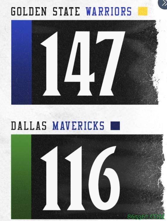 乌布雷生涯新高40+8 库里28+6 东契奇27+6+6 勇士大胜独行侠