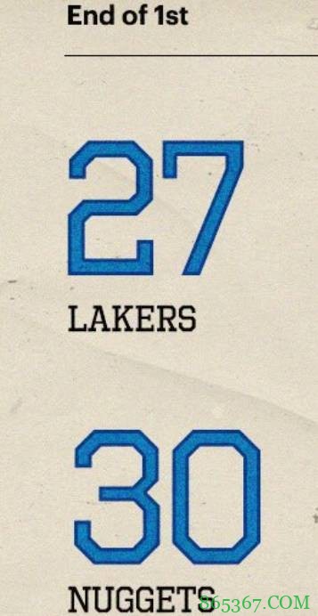 詹姆斯27+10+10 施罗德21分 约基奇13+10+6 湖人轻取掘金