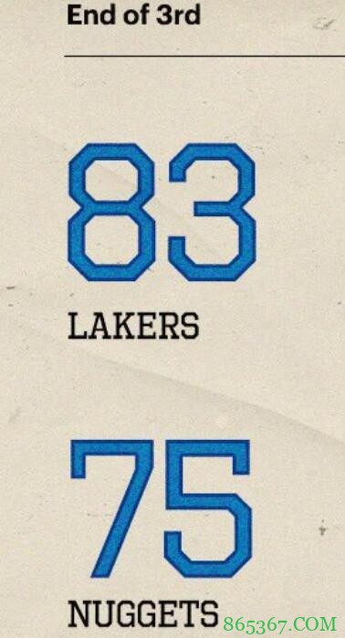 詹姆斯27+10+10 施罗德21分 约基奇13+10+6 湖人轻取掘金