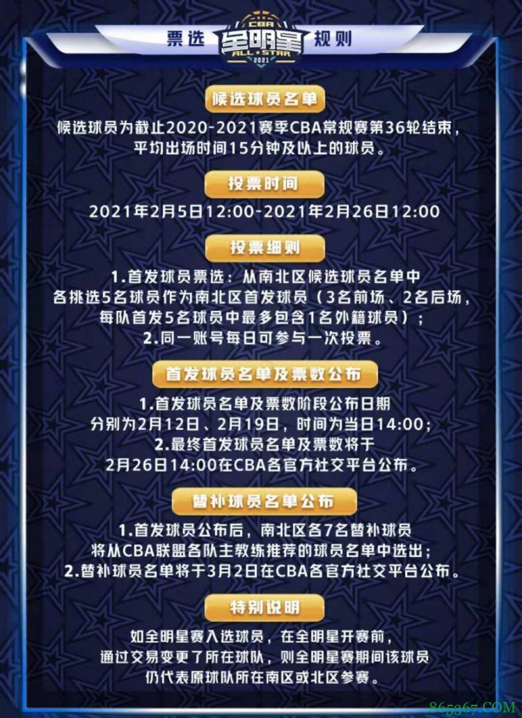 CBA全明星投票正式开启:2月26日中午截止 首发最多1名外援