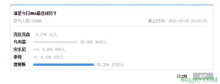 【大发体育评选】2月5日NBA最佳球员：乌布雷
