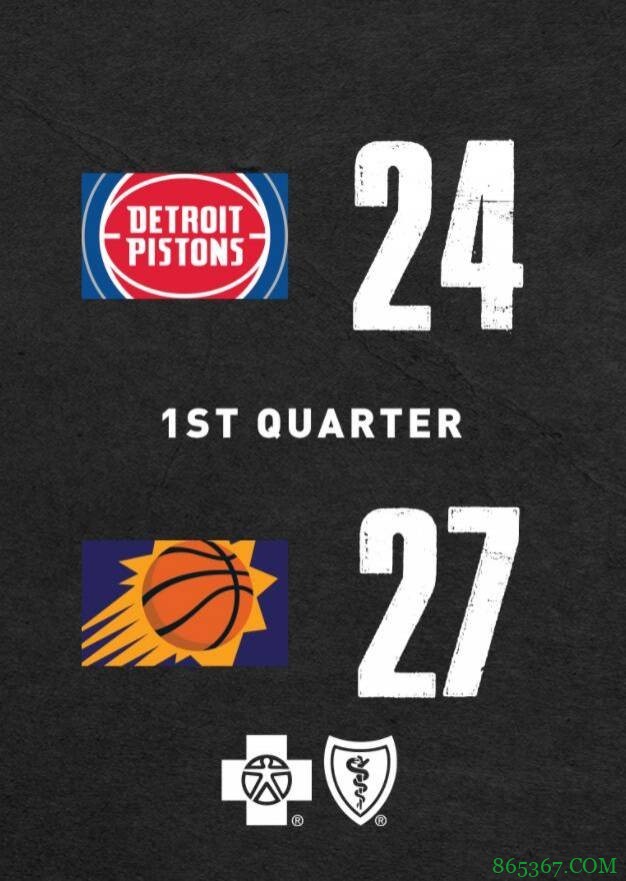 布克23分 保罗20+7+9 格兰特21分 太阳送活塞3连败