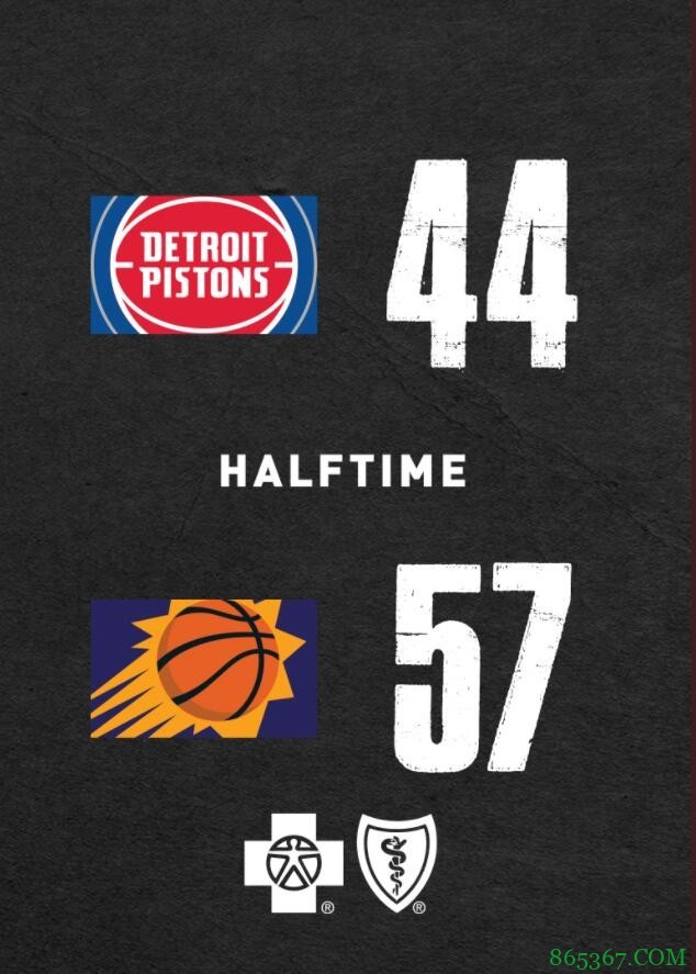 布克23分 保罗20+7+9 格兰特21分 太阳送活塞3连败