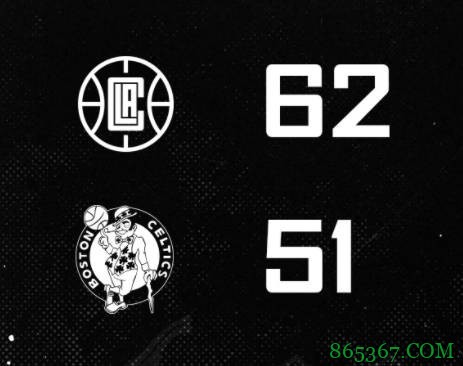 塔图姆34+7 沃克24分 小卡28+11 乔治布朗伤停 绿军击沉快船