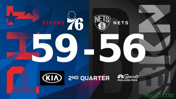 恩比德33+9 本西16+12+8 哈登26+8+10 76人轻取篮网