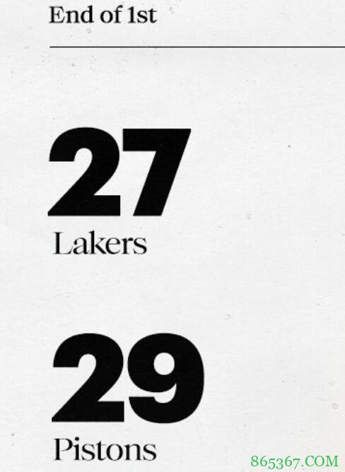 詹姆斯33+11 浓眉30分 活塞三人20+ 湖人双加时复仇活塞