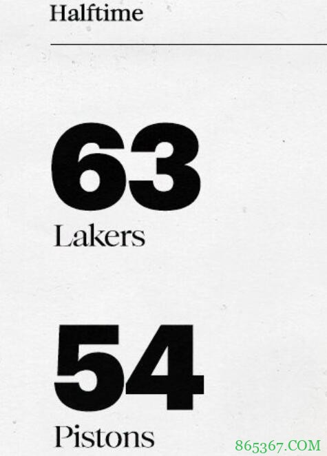 詹姆斯33+11 浓眉30分 活塞三人20+ 湖人双加时复仇活塞