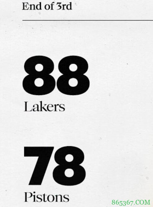 詹姆斯33+11 浓眉30分 活塞三人20+ 湖人双加时复仇活塞