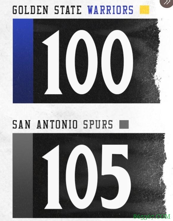 穆雷27+10+8断 库里32+7+6 马刺险胜勇士取三连胜