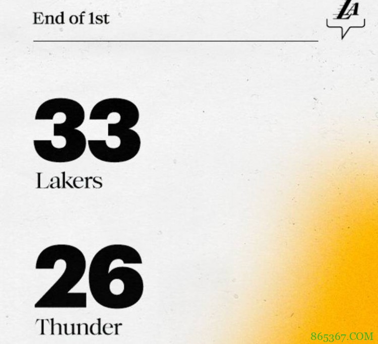 詹姆斯28+14+12 亚历山大29+7+10 湖人加时胜雷霆迎5连胜