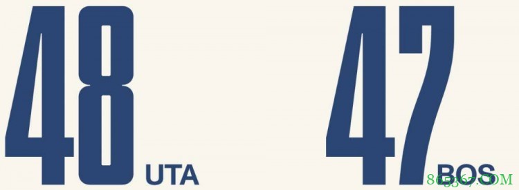 米切尔36+9 英格尔斯24+6 布朗复出33+8 爵士击退绿军